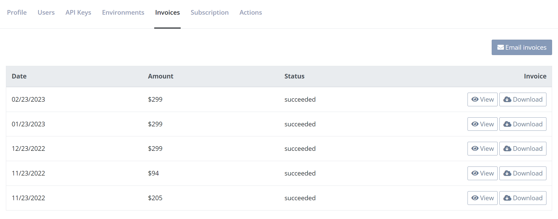 Invoices on organization settings