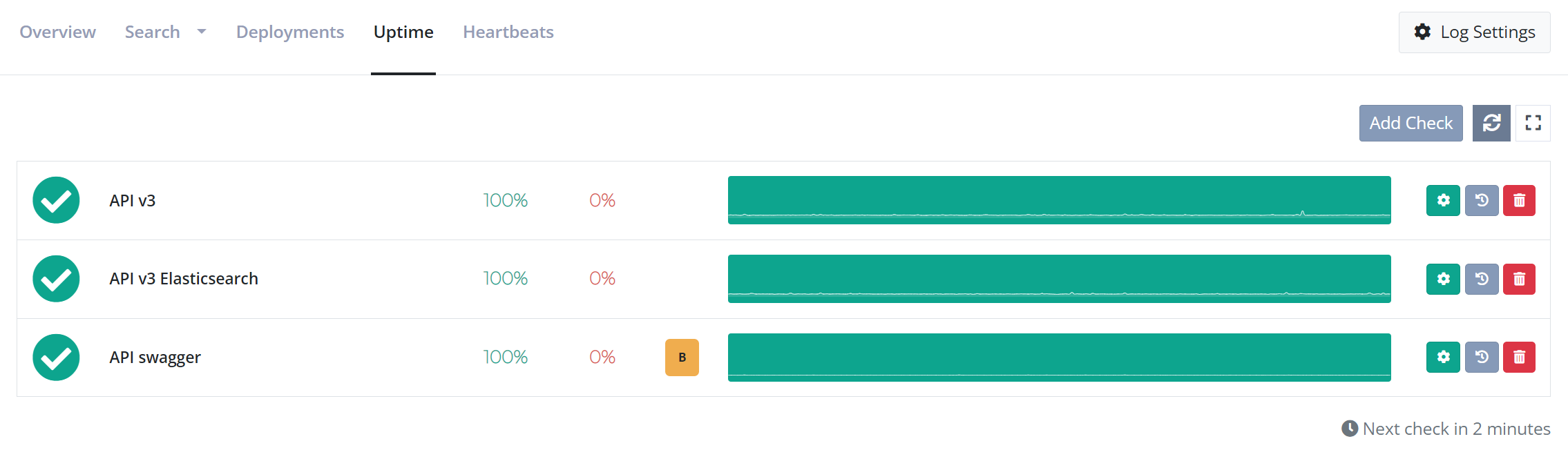 Uptime checks